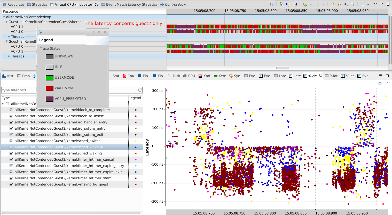 VM Full Not Contended Zoomed